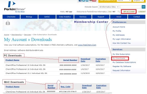 Chemdraw Free Download With Crack And Keygenl