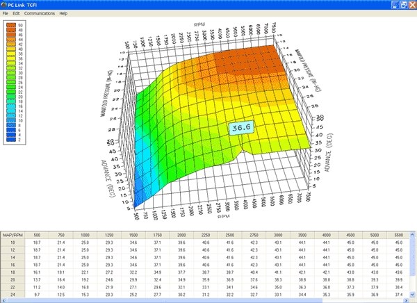 Gen5 software download free canon mx430 software download